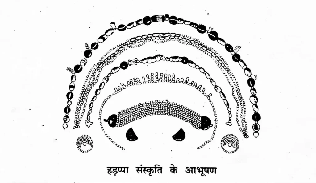 Sindhu Ghati Sabhyata【सिंधु घाटी सभ्यता】इतिहास, तथ्य और मैप